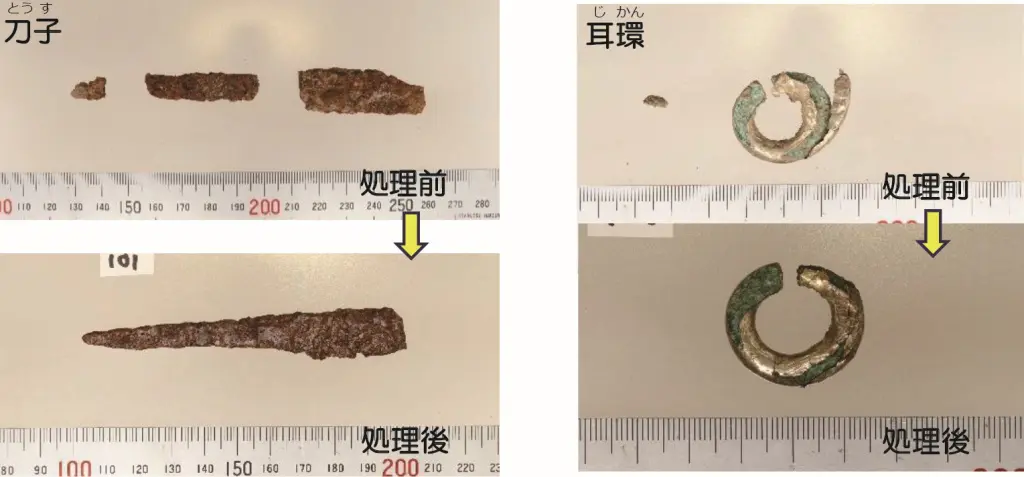 正泉寺遺跡 – 長野県埋蔵文化財センター
