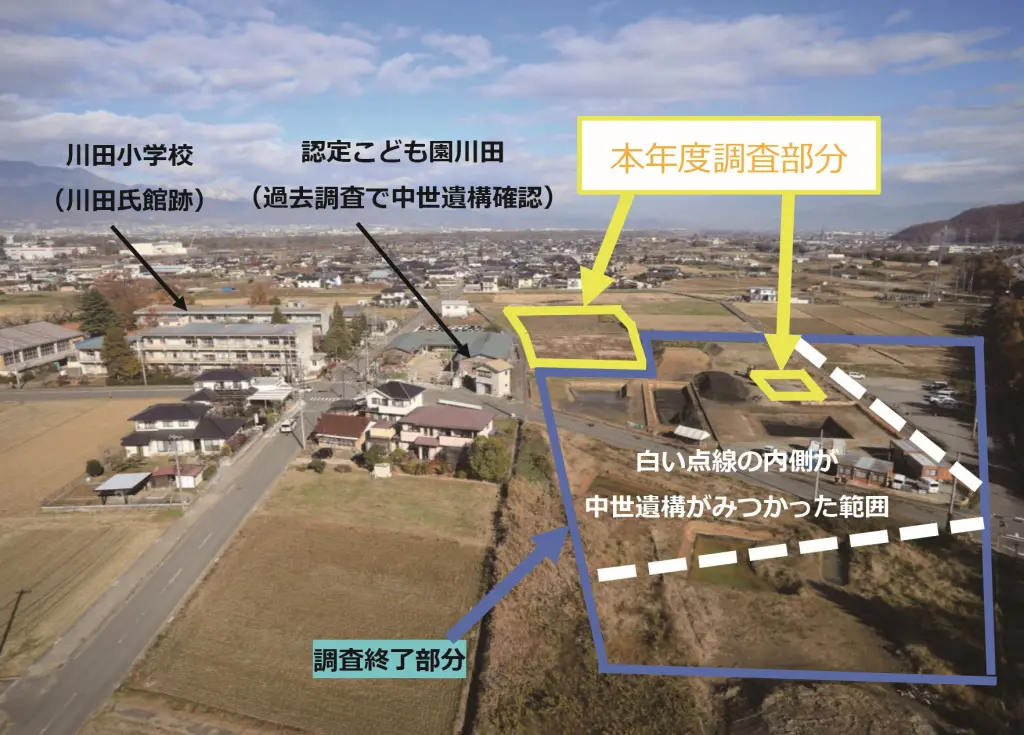 調査情報 – 長野県埋蔵文化財センター