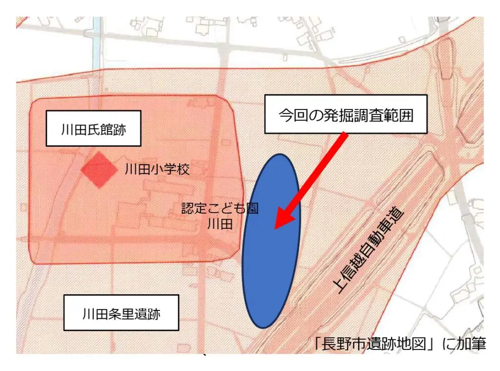 川田条里遺跡 2025年度発掘調査情報（1） – 長野県埋蔵文化財センター