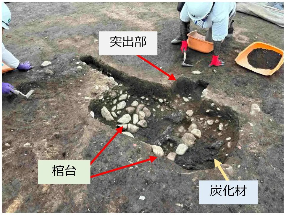 安塚古墳群 – 長野県埋蔵文化財センター